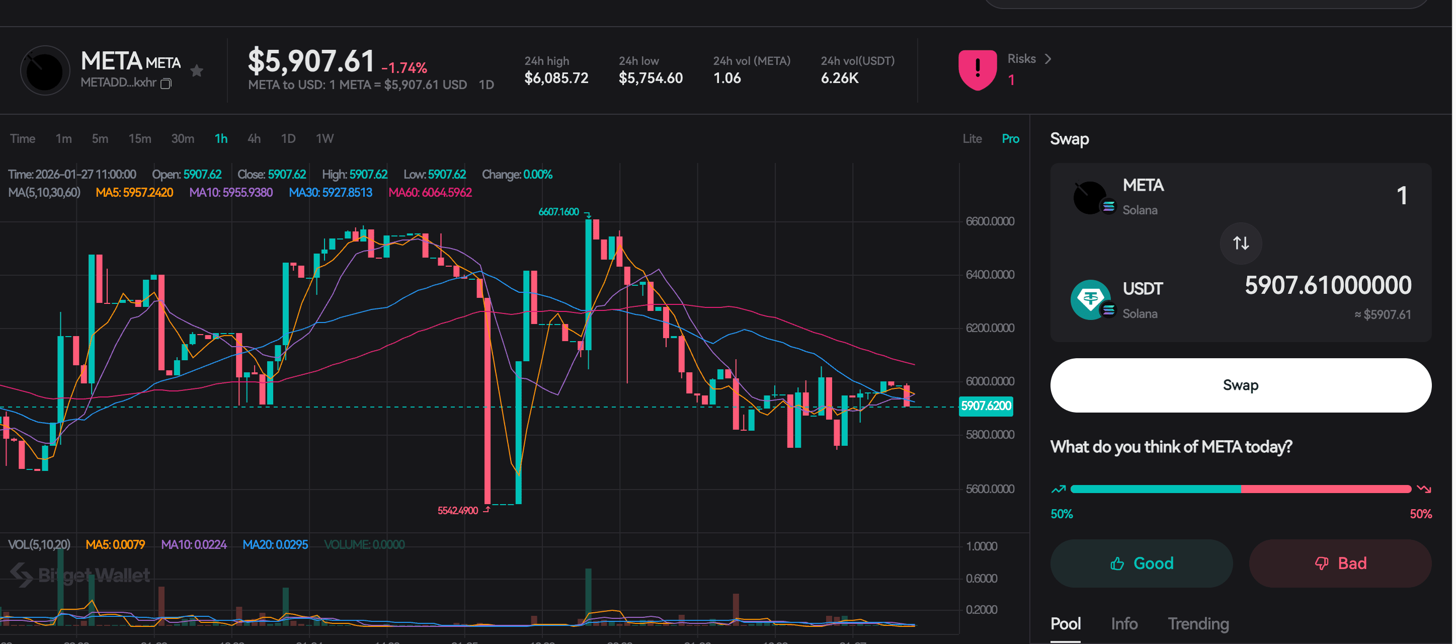 AI-Generated Narrative Coins