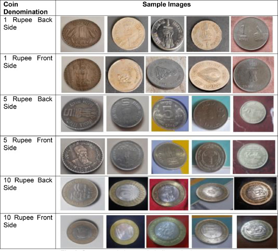 AI-Generated Narrative Coins Analysis