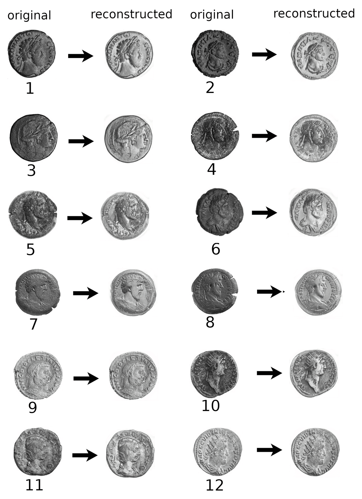 AI-Generated Narrative Coins in