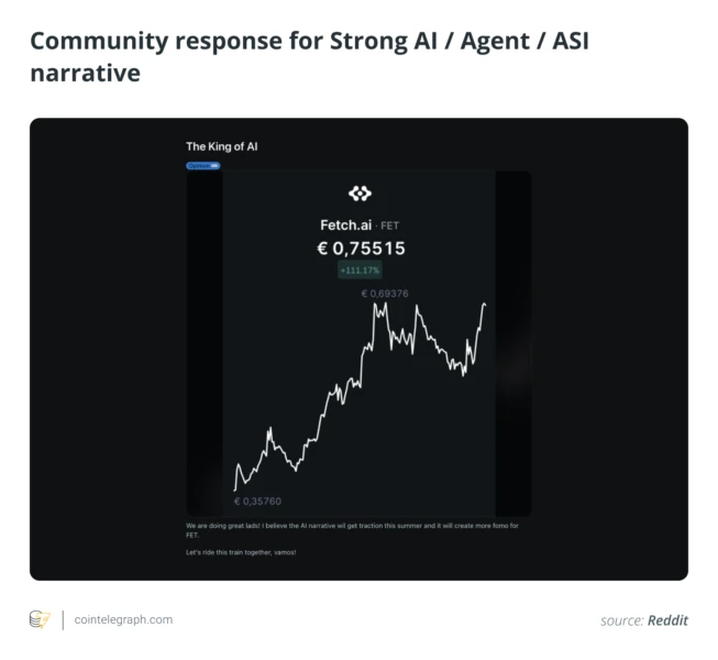 The AI-Generated Narrative Coins Market Research
