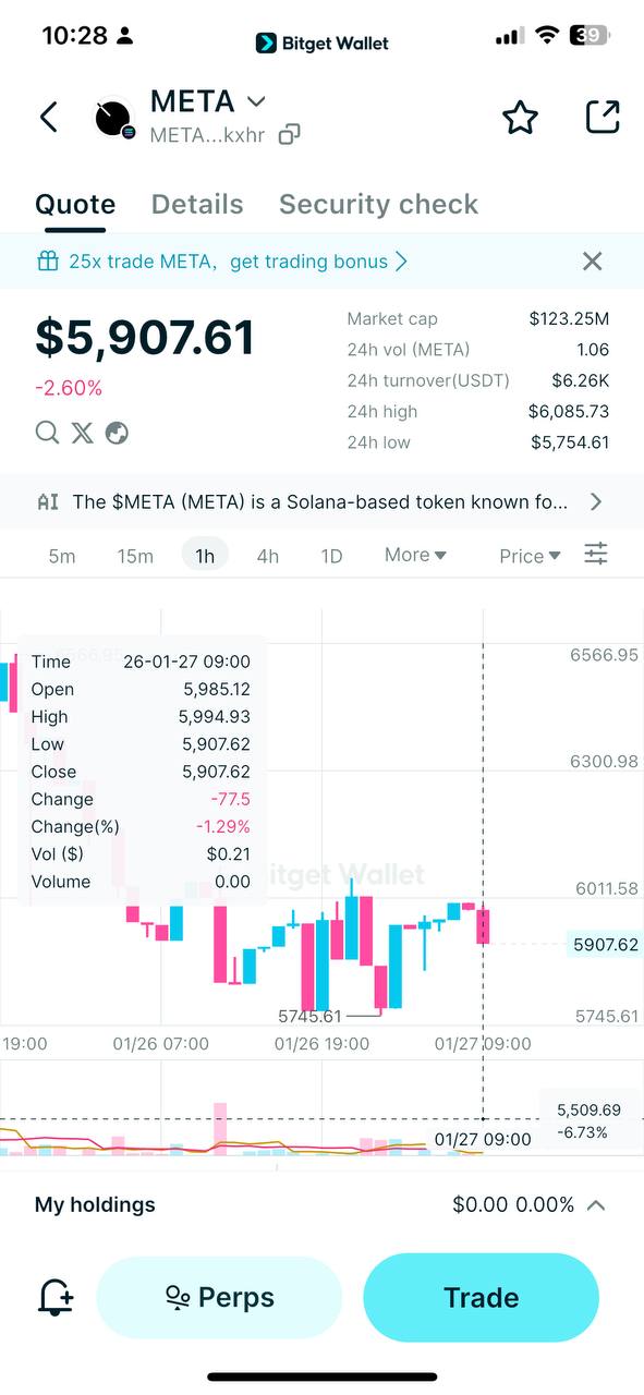 AI-Generated Narrative Coins