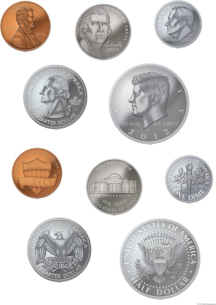 AI-Generated Narrative Coins analysis starter pick